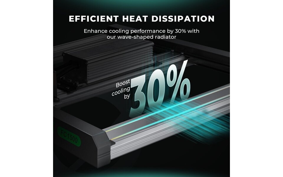 Mars Hydro Mars Hydro FC-1500 EVO LED Kweeklamp Mars Hydro Mars Hydro FC-1500 EVO LED Kweeklamp