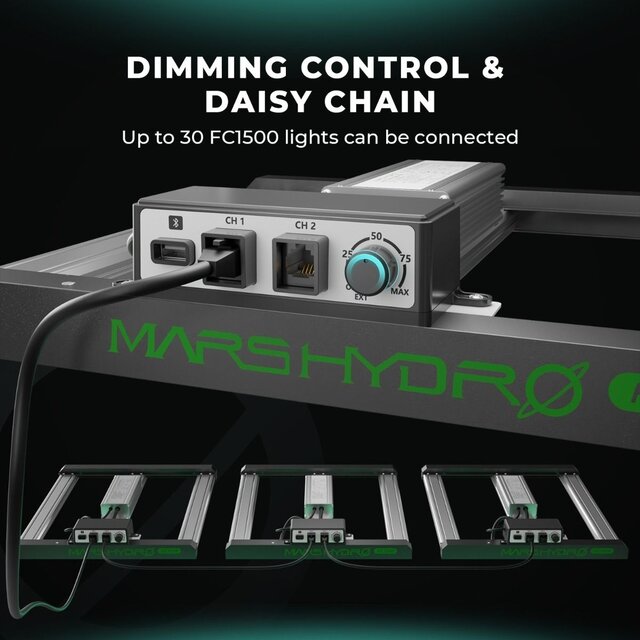 Mars Hydro Mars Hydro FC-1500 EVO LED Grow Light