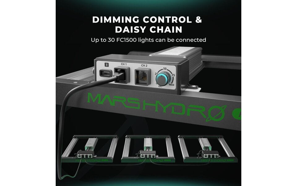 Mars Hydro Mars Hydro FC-1500 EVO LED Grow Light