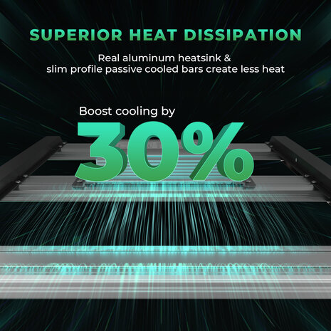 Efficientie Efficientie