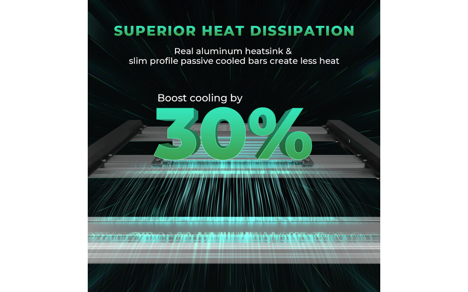 Mars Hydro Mars Hydro FC- E1500 LED Kweeklamp Mars Hydro Mars Hydro FC- E1500 LED Kweeklamp