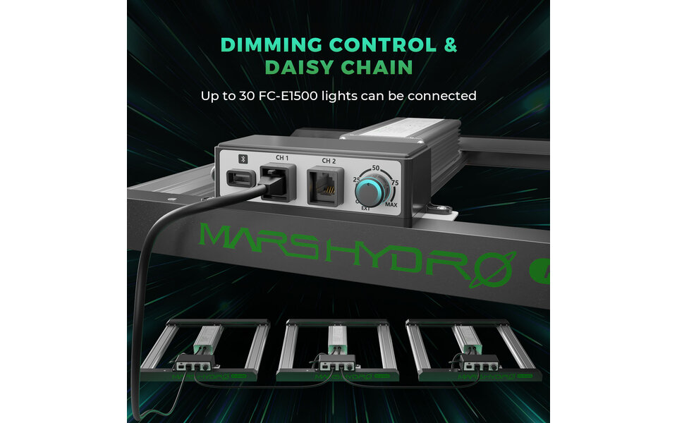 Mars Hydro Mars Hydro FC- E1500 LED Kweeklamp Mars Hydro Mars Hydro FC- E1500 LED Kweeklamp