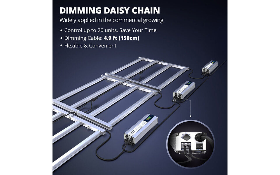 Viparspectra Viparspectra KS5000 LED Kweeklamp Viparspectra Viparspectra KS5000 LED Kweeklamp