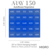 Migro MIGRO ARAY 150 LED Grow Light