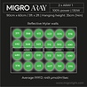 Migro MIGRO ARAY 1 LED Grow Light Migro MIGRO ARAY 1 LED Grow Light