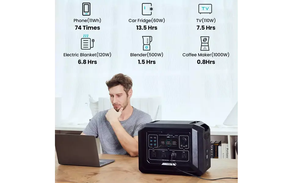 Souop Mobiele Stroomcentrale S1 2000W/1024Wh Souop Mobiele Stroomcentrale S1 2000W/1024Wh