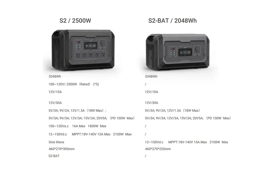 Souop Mobile Power Station S2 2500W/2047Wh