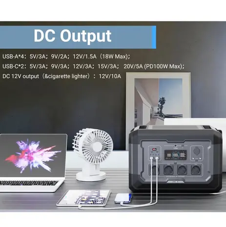 Souop Mobiele Stroomcentrale S2 2500W/2047Wh Souop Mobiele Stroomcentrale S2 2500W/2047Wh