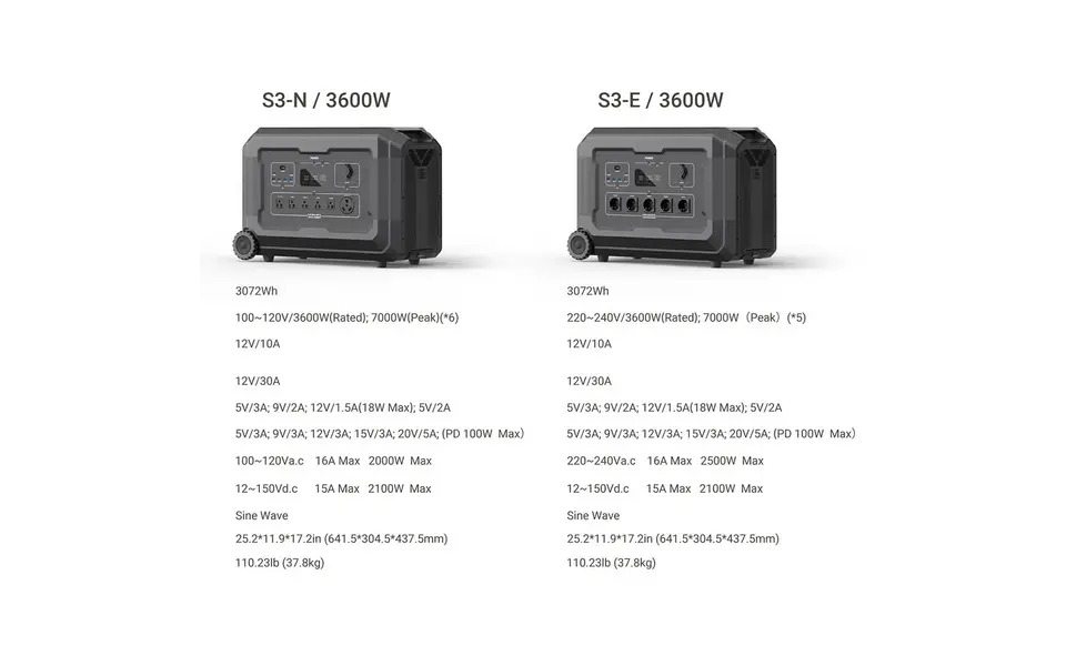 Souop Mobiele Stroomcentrale S3 3600W/3072Wh