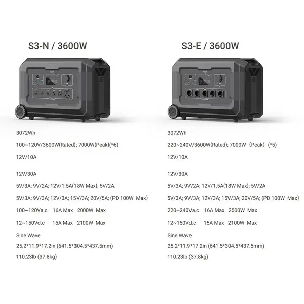 Souop Mobiele Stroomcentrale S3 3600W/3072Wh Souop Mobiele Stroomcentrale S3 3600W/3072Wh