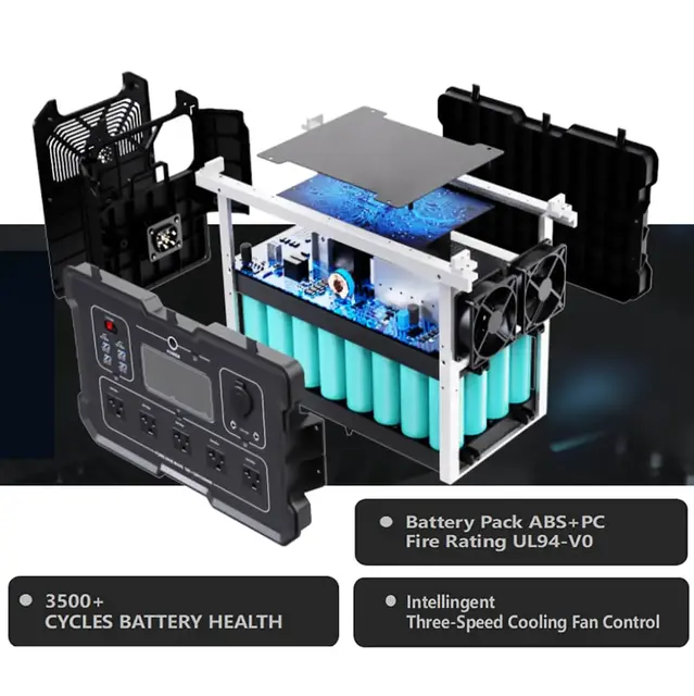 Souop Mobile Power Station S3 3600W/3072Wh