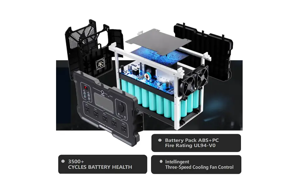 Souop Mobile Power Station S3 3600W/3072Wh