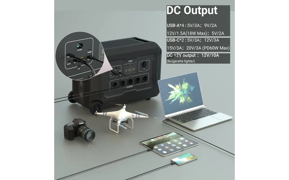 Souop Mobiele Stroomcentrale S3 3600W/3072Wh