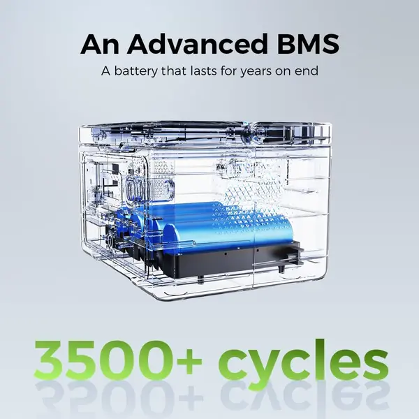 Souop Mobiele Stroomcentrale S03 pro 600W/512Wh Souop Mobiele Stroomcentrale S03 pro 600W/512Wh