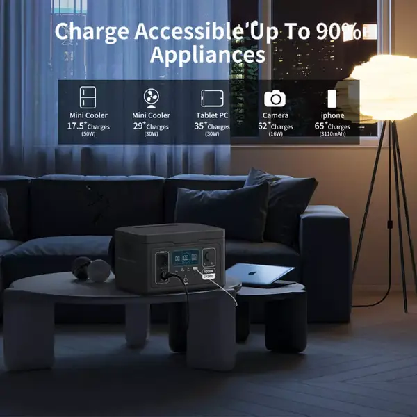 Souop Mobiele Stroomcentrale S012 1200W/992Wh Souop Mobiele Stroomcentrale S012 1200W/992Wh