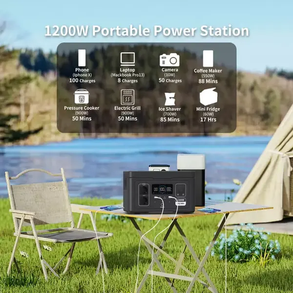 Souop Mobiele Stroomcentrale S012 1200W/992Wh Souop Mobiele Stroomcentrale S012 1200W/992Wh