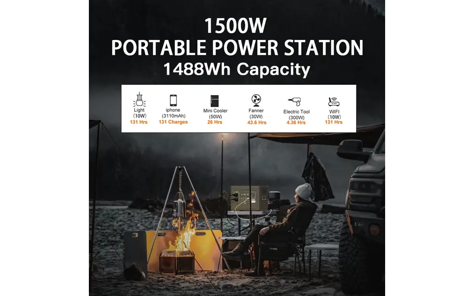 Souop Mobile Power Station S015 1500W/1488Wh