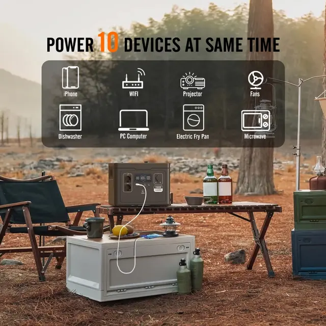 Souop Mobile Power Station S015 1500W/1488Wh