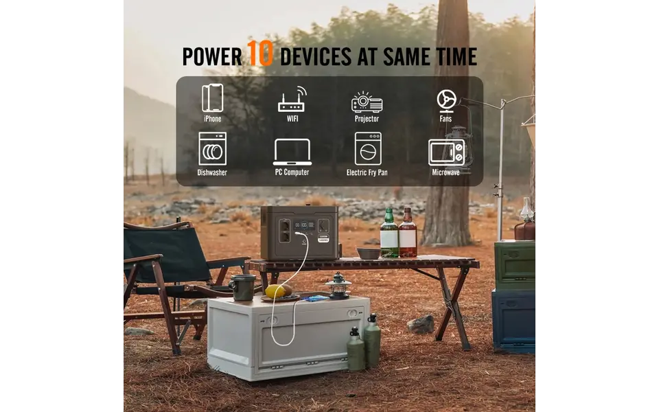 Souop Mobile Power Station S015 1500W/1488Wh