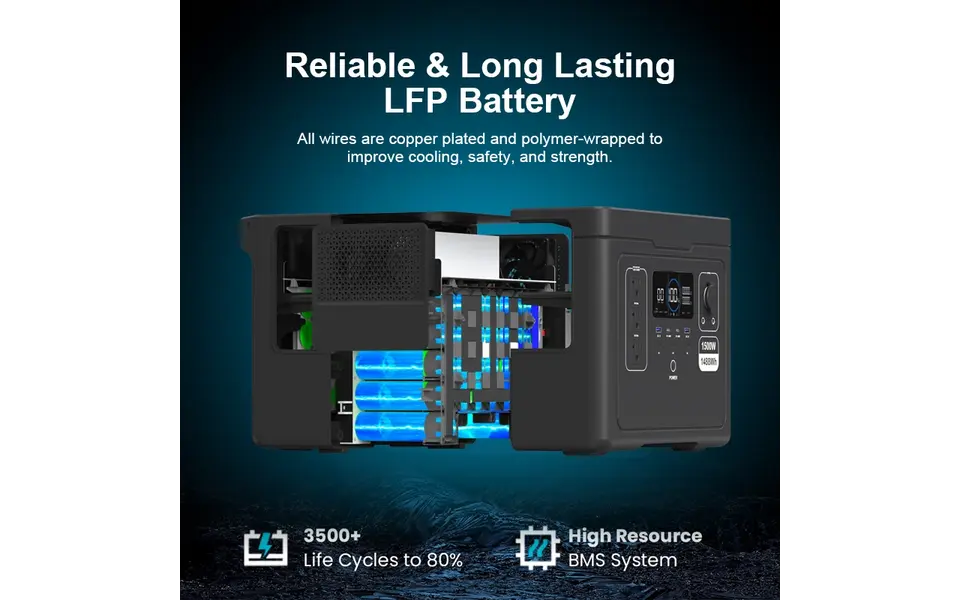 Souop Mobiele Stroomcentrale S015 1500W/1488Wh Souop Mobiele Stroomcentrale S015 1500W/1488Wh