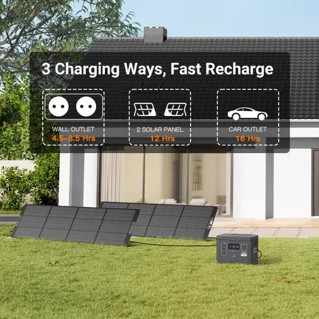 Souop Mobiele Stroomcentrale S015 1500W/1488Wh Souop Mobiele Stroomcentrale S015 1500W/1488Wh