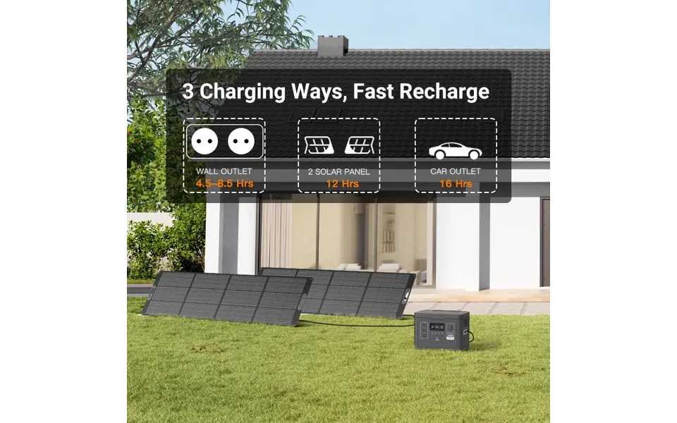 Souop Mobile Power Station S015 1500W/1488Wh