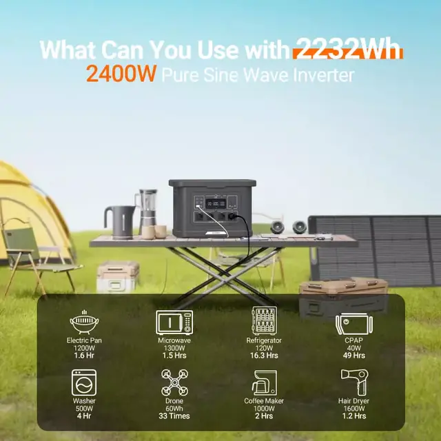 Robuuste mobiele stroomcentrale S024 met 2400W continue AC-omvormer en 2232Wh accu in compacte behuizing