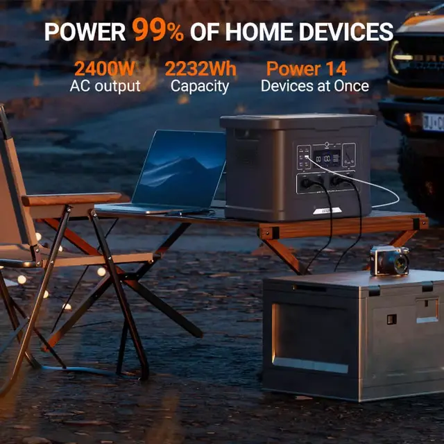 Souop Mobiele Stroomcentrale S024 2400W/2232Wh