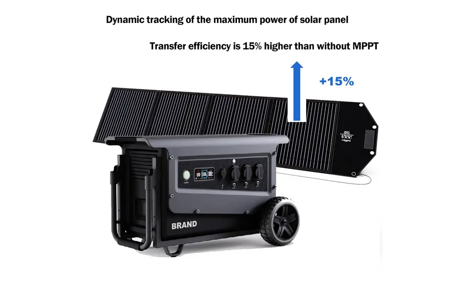 Souop Mobile Power Station W3 3600W/3072Wh