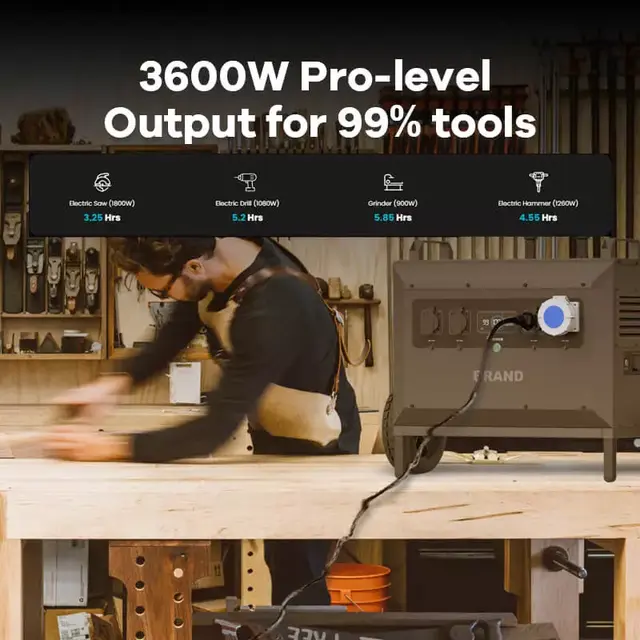 Souop Mobile Power Station L3 3600W/3072Wh