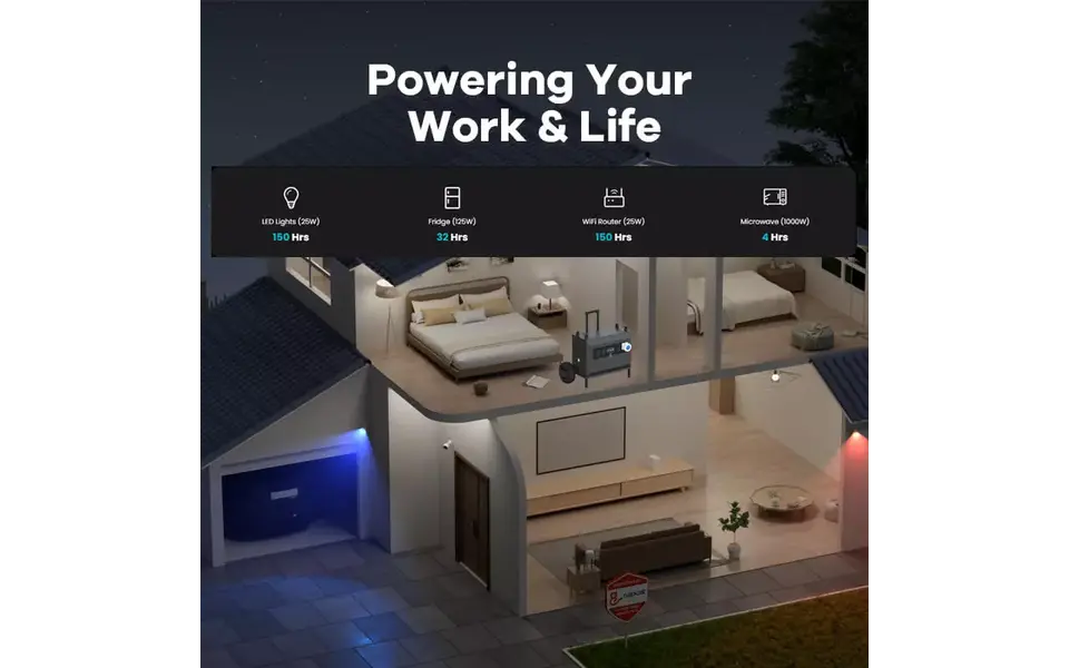 Souop Mobiele Stroomcentrale L3 3600W/3072Wh