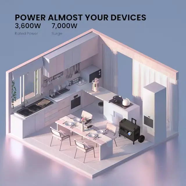 Souop Mobile Power Station L3 3600W/3072Wh