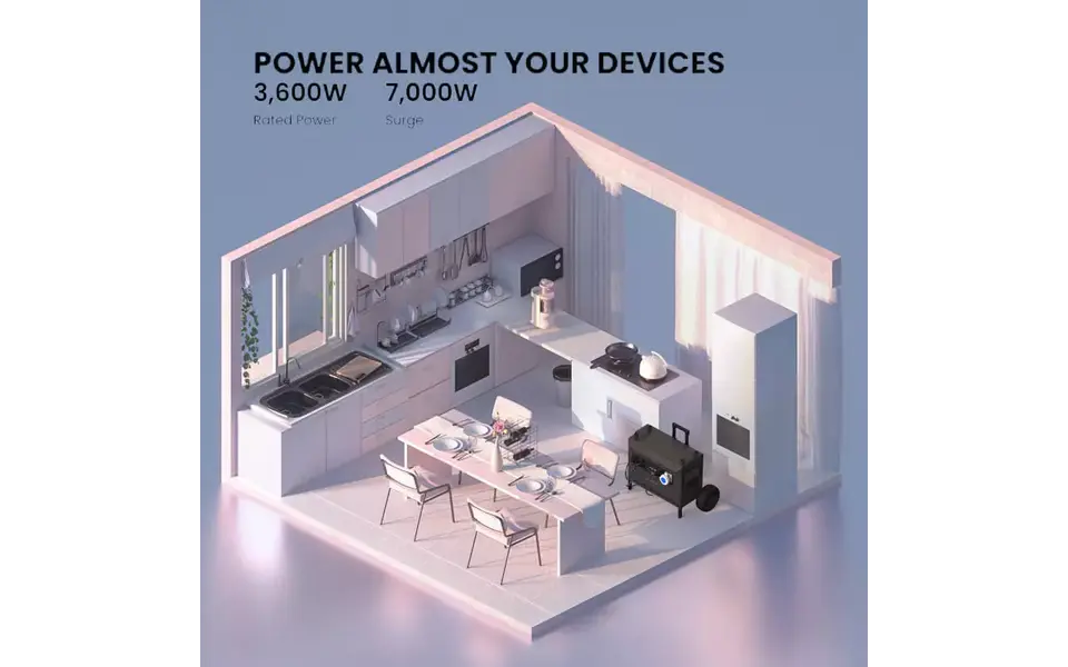 Souop Mobile Power Station L3 3600W/3072Wh