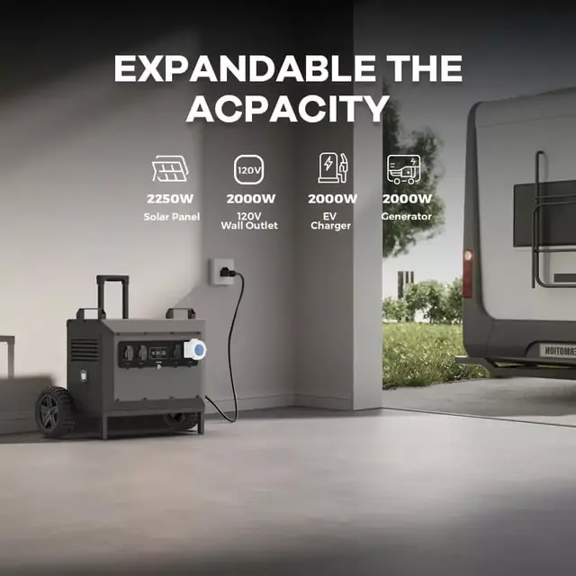 Robuuste zwarte mobiele stroomcentrale met 2400W vermogen en 2232Wh capaciteit voor draagbaar gebruik