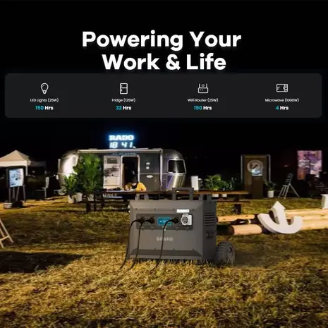 Souop Mobiele Stroomcentrale L5 5000W/5040Wh Souop Mobiele Stroomcentrale L5 5000W/5040Wh