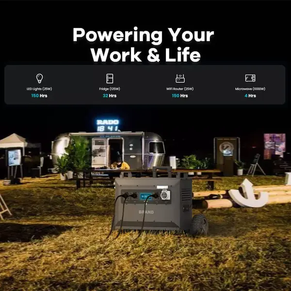 Souop Mobiele Stroomcentrale L5 5000W/5040Wh Souop Mobiele Stroomcentrale L5 5000W/5040Wh