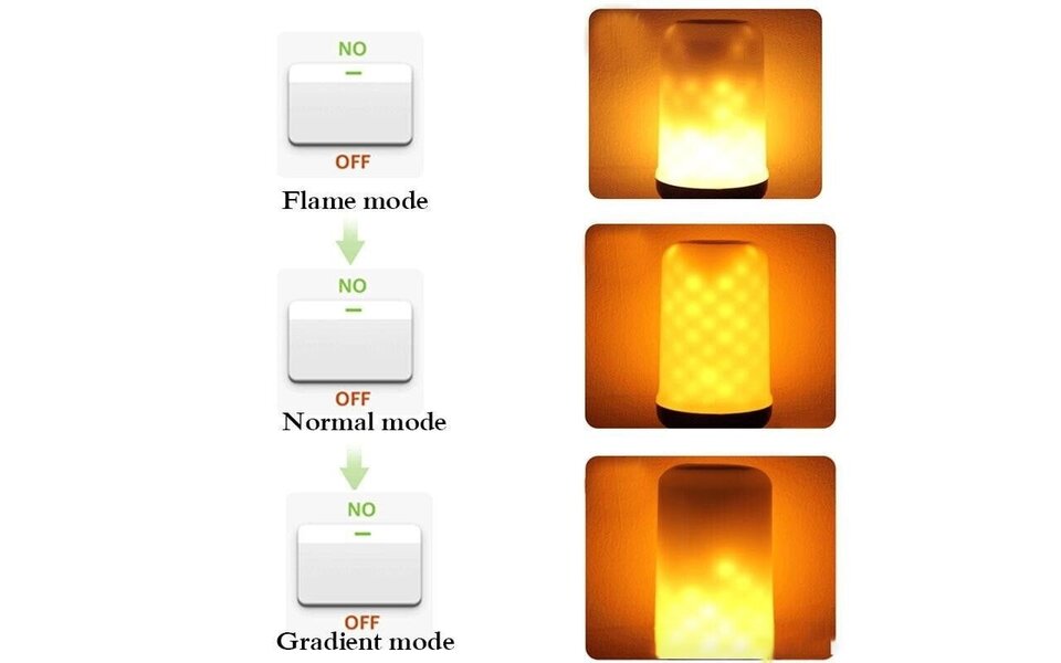 HLW LED LED Flame Lamp E27 5W 1500K Warm Wit HLW LED LED Flame Lamp E27 5W 1500K Warm Wit