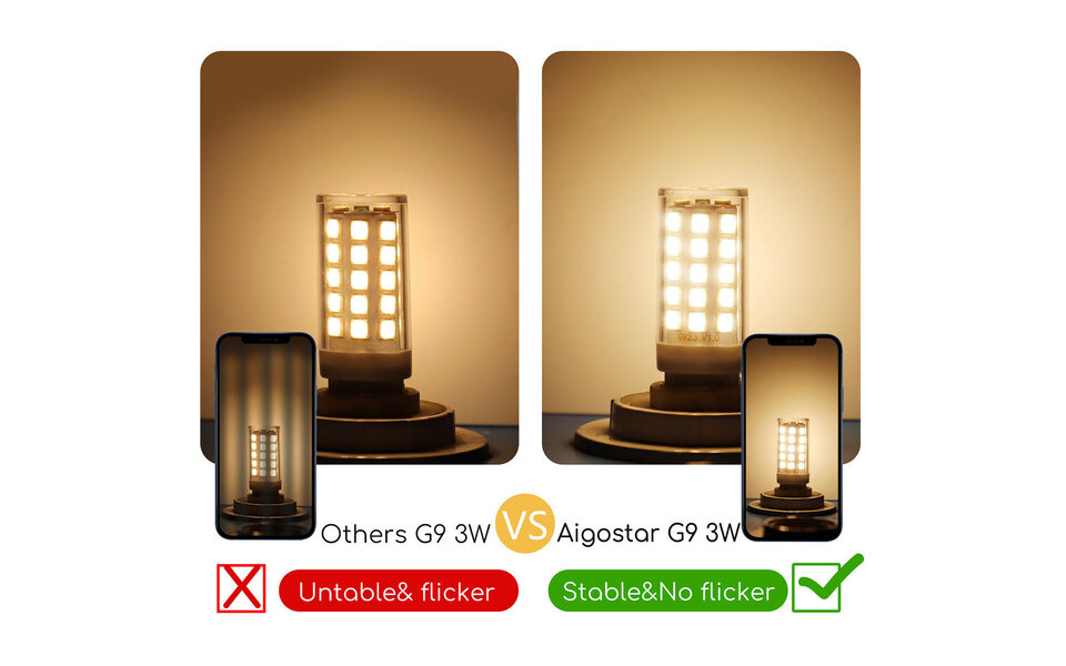 HLW LED Aigi G9 LED Lamp 10 Pack - 3W Warm Wit 3000K | Vervangt 32W