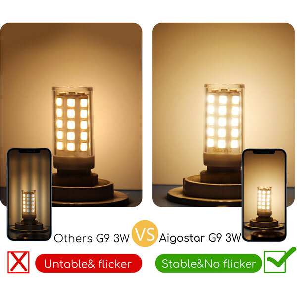 HLW LED Aigi G9 LED Lamp 10 Pack - 3W Warm Wit 3000K | Vervangt 32W HLW LED Aigi G9 LED Lamp 10 Pack - 3W Warm Wit 3000K | Vervangt 32W