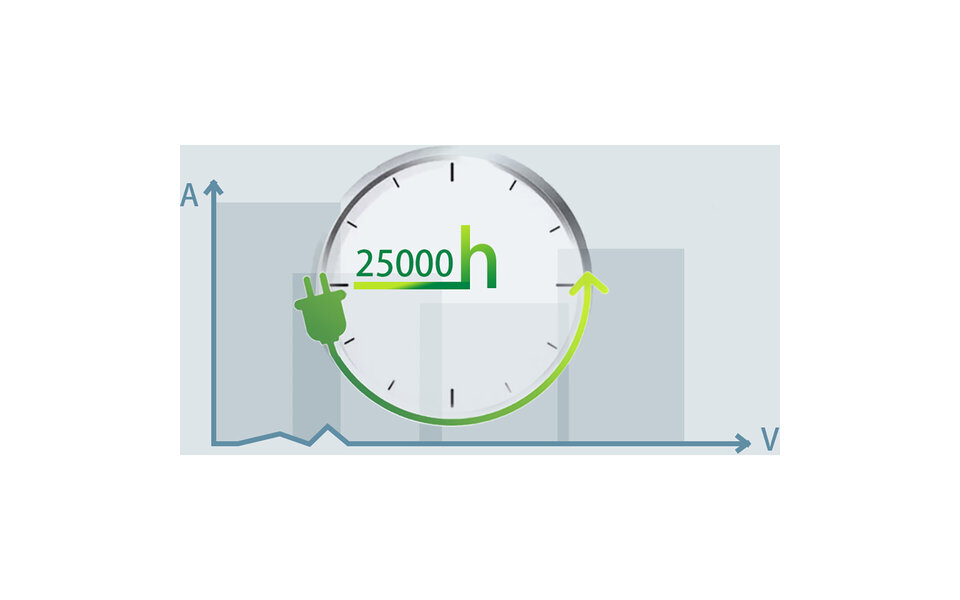 HLW LED Aigi Qolin R7s LED Lamp - Bright/Cool White 6500K - 7W and Glass