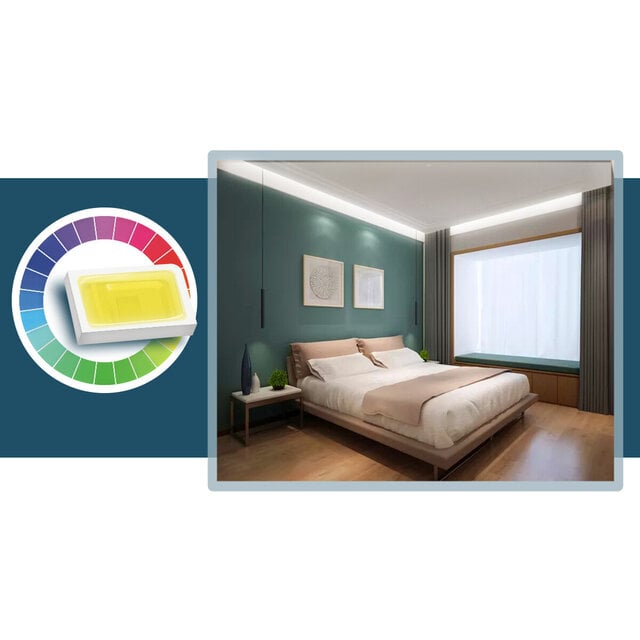 HLW LED Aigi Qolin R7S LED Lamp - 7W Warm Wit 3000K - 25.000 Branduren HLW LED Aigi Qolin R7S LED Lamp - 7W Warm Wit 3000K - 25.000 Branduren