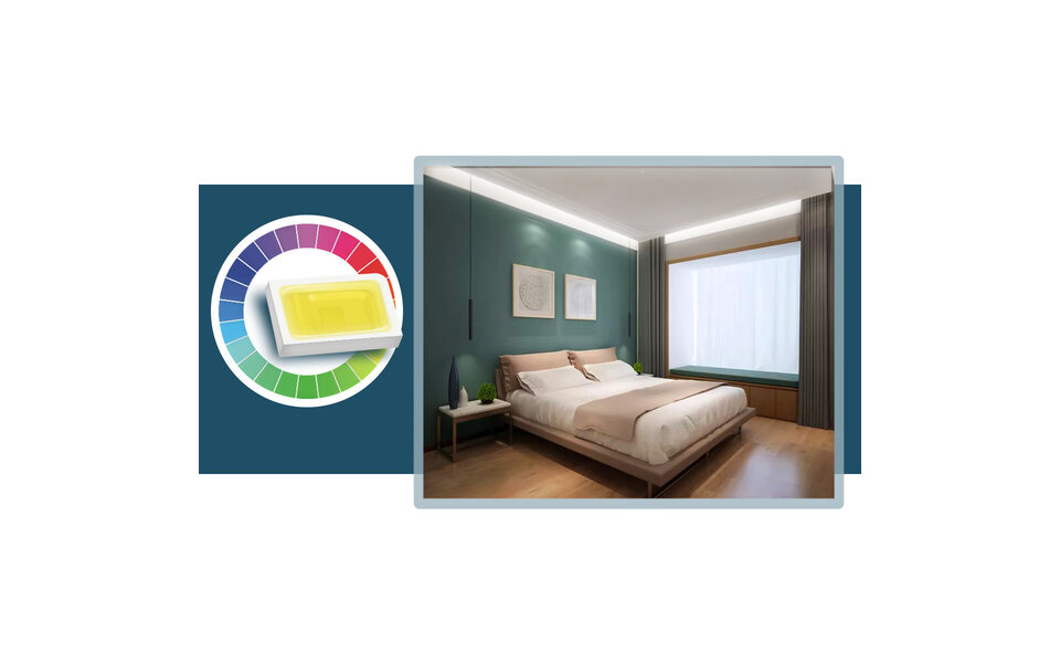 HLW LED Aigi Qolin R7S LED Lamp - 7W Warm White 3000K - 25,000 Hours