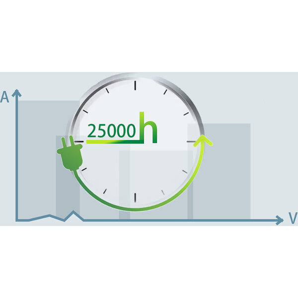 HLW LED Aigi Qolin R7S LED Lamp - 4W Warm Wit 3000K - Duurzaam Glas HLW LED Aigi Qolin R7S LED Lamp - 4W Warm Wit 3000K - Duurzaam Glas