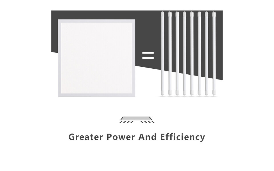 HLW LED LED Panel 60x60 Recessed LED Downlight 40W Neutral White Natural White