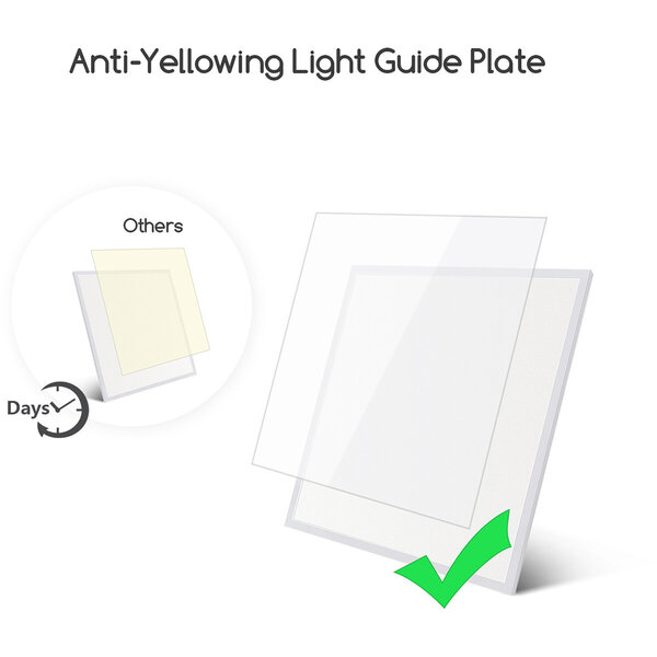 HLW LED LED Paneel 60x60 - 40W Inbouw LED Downlight Koud Wit 6000K Daglicht Wit HLW LED LED Paneel 60x60 - 40W Inbouw LED Downlight Koud Wit 6000K Daglicht Wit