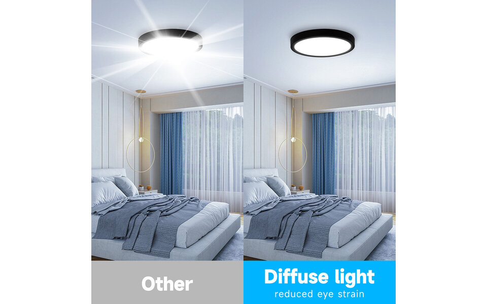 Velvalux LED Panel Surface Mounted Downlight 24W - Bright Cool White 6000K LED Lamp Velvalux LED Panel Surface Mounted Downlight 24W - Bright Cool White 6000K LED Lamp