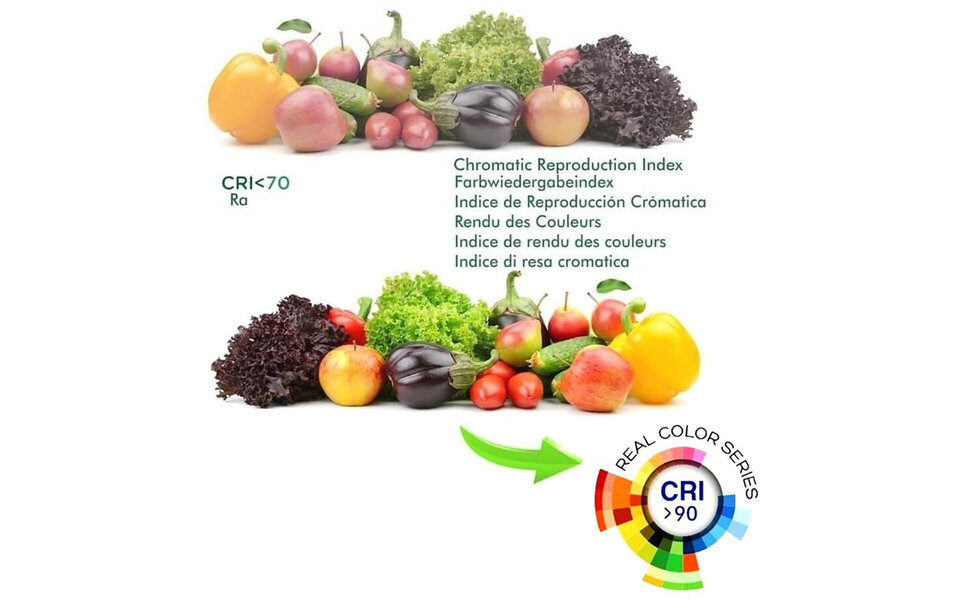 HLW LED LED Railverlichting 10W LED Spot Neutraal Wit 4000K - Mat Wit Aluminium