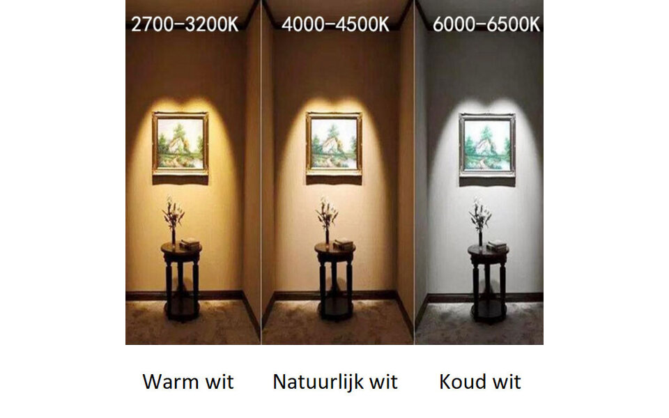 HLW LED Inbouw LED Downlight Slim 18W - Warm Wit 2700K – Ronde LED lamp Ø225mm HLW LED Inbouw LED Downlight Slim 18W - Warm Wit 2700K – Ronde LED lamp Ø225mm