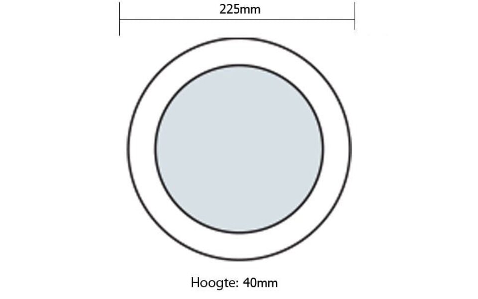 HLW LED LED Downlight Surface Mounted Round 18W - Bright Cool White 6000K - Matte White Ø225mm