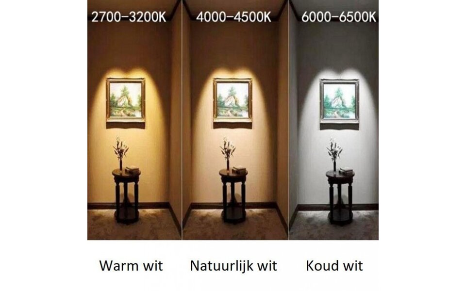 HLW LED LED Downlight Slim Pro - Inbouw LED Downlight 18W Neutraal Wit 4000K Ø220mm